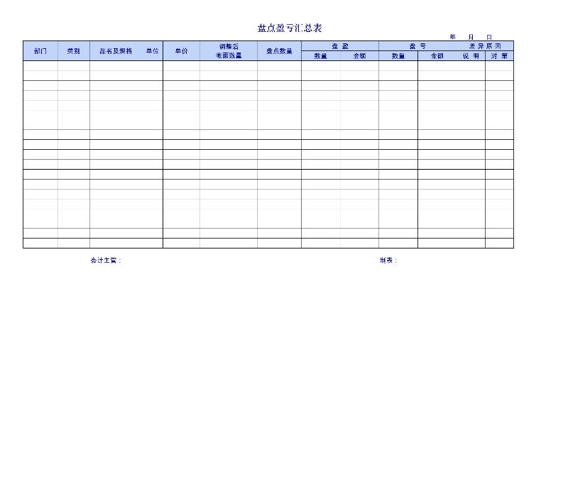 企业公司使用的盘点表-excel模板