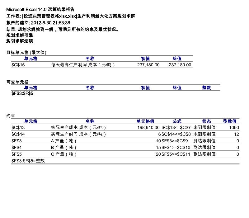 生产利润最大化规划求解-excel模板