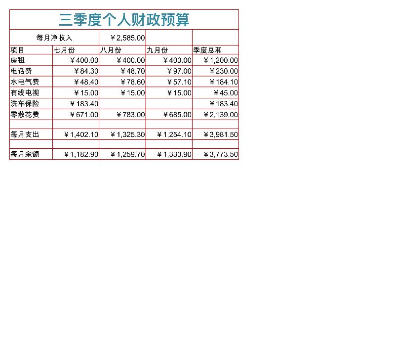 个人财政预算-excel模板