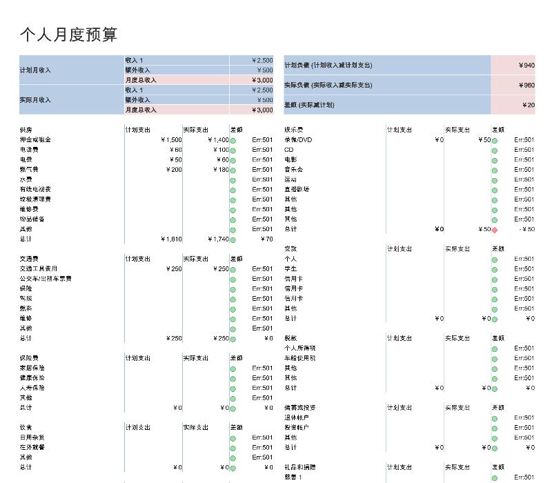 个人月预算-excel模板