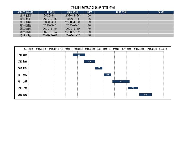 甘特图001-excel模板