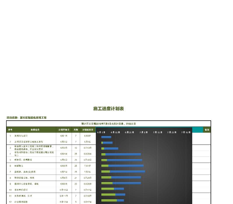甘特图041-excel模板