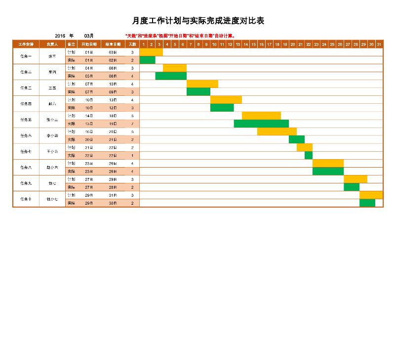 工作进度表（可视化进度条）(1)-excel模板