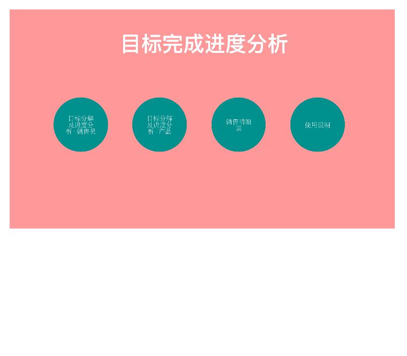 目标进度跟踪分析1-excel模板