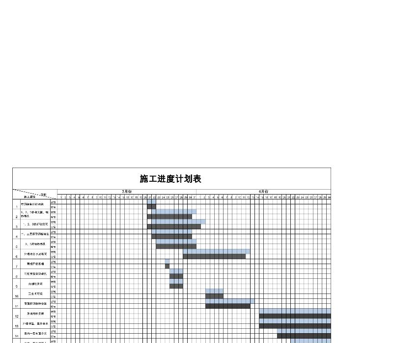 土建施工进度计划表1-excel模板