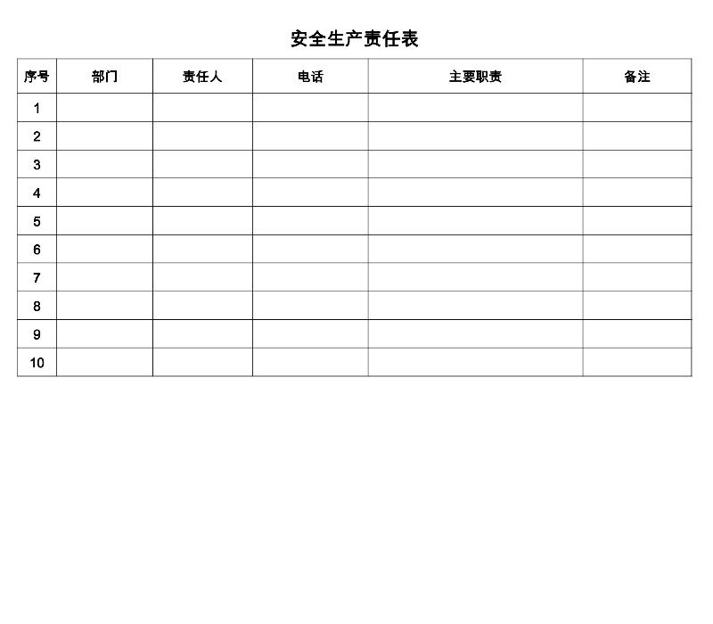安全生产责任表-excel模板