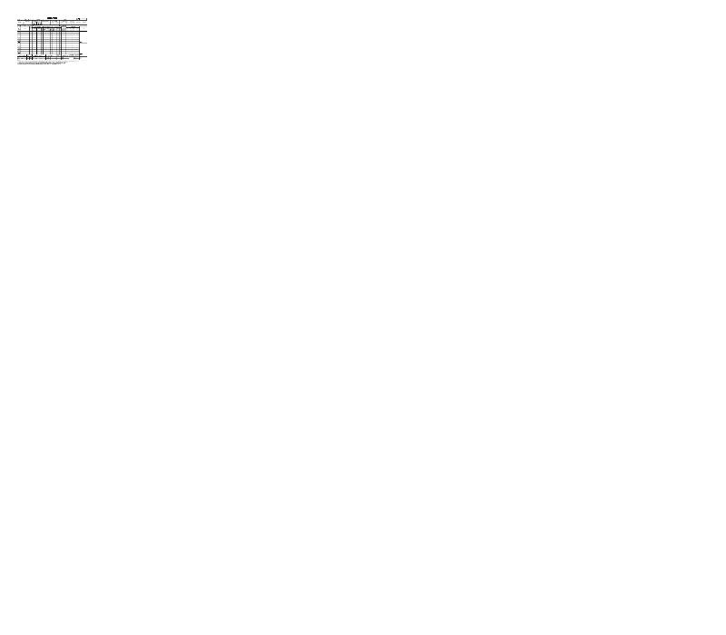 生产日报表-excel模板
