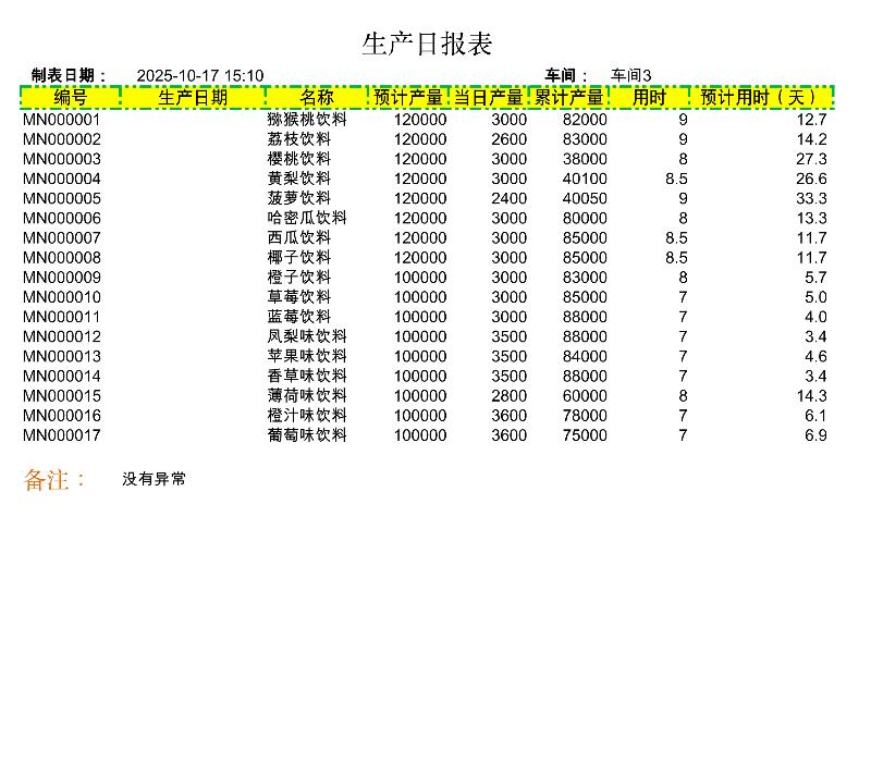 生产日报表2-excel模板