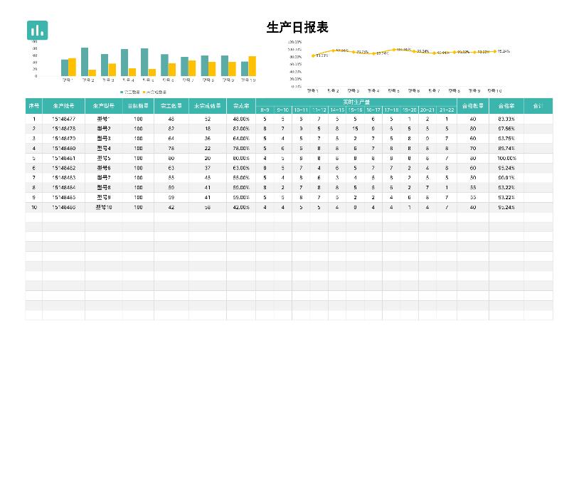 生产日报表76-excel模板