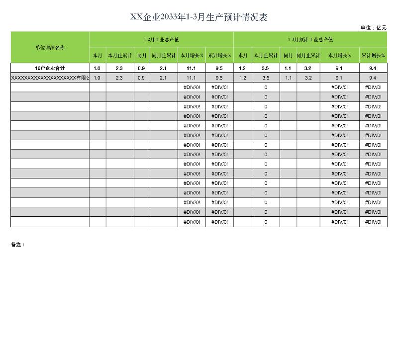 生产预计情况表-excel模板