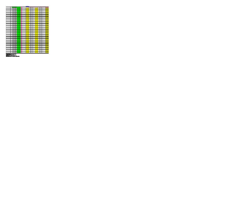 库存进销存表33-excel模板