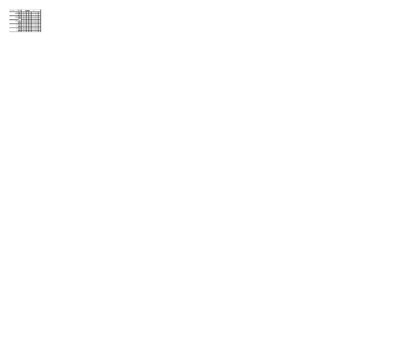 库房管理表格-excel模板