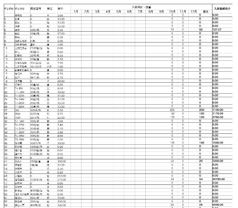 入库表格-excel模板