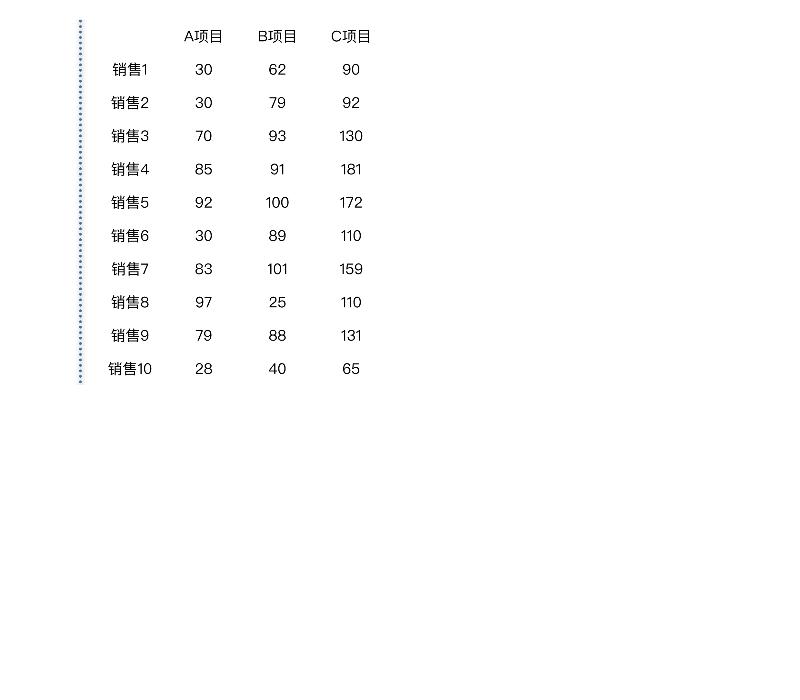 1-面积图（模板1）-excel模板