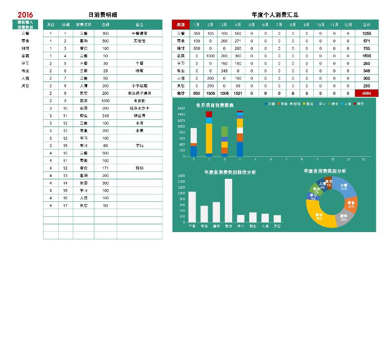 24-个人消费记录表-excel模板