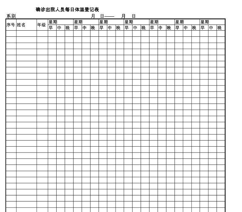 各类体温登记表-excel模板