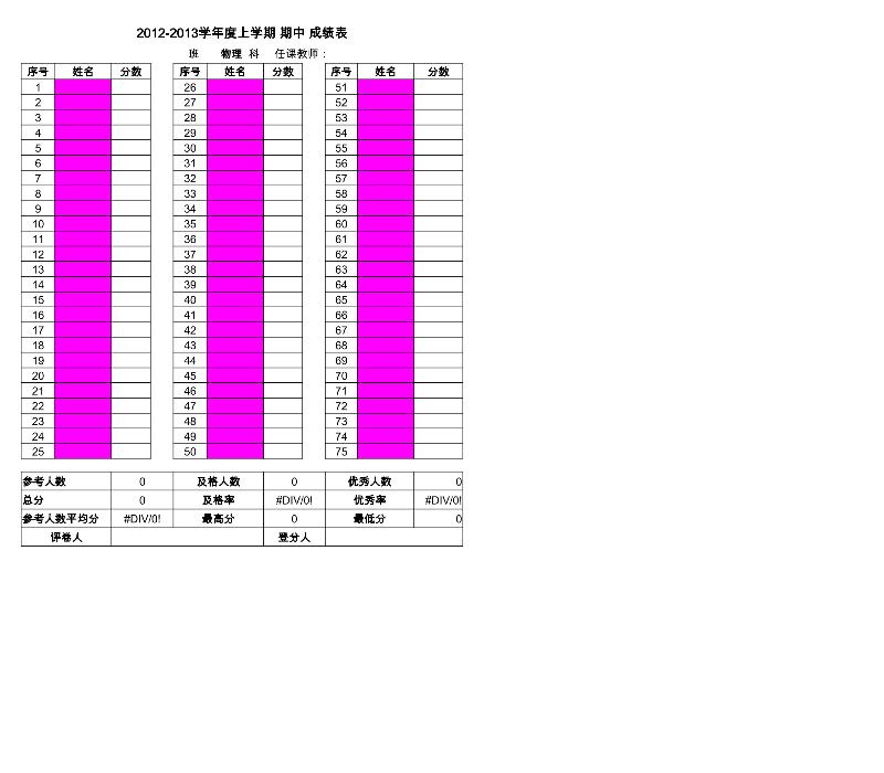 学校学生成绩统计表(模版)100分格式1-excel模板