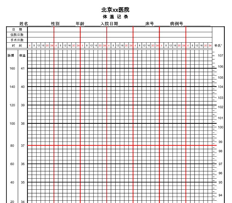 医院体温记录表-excel模板