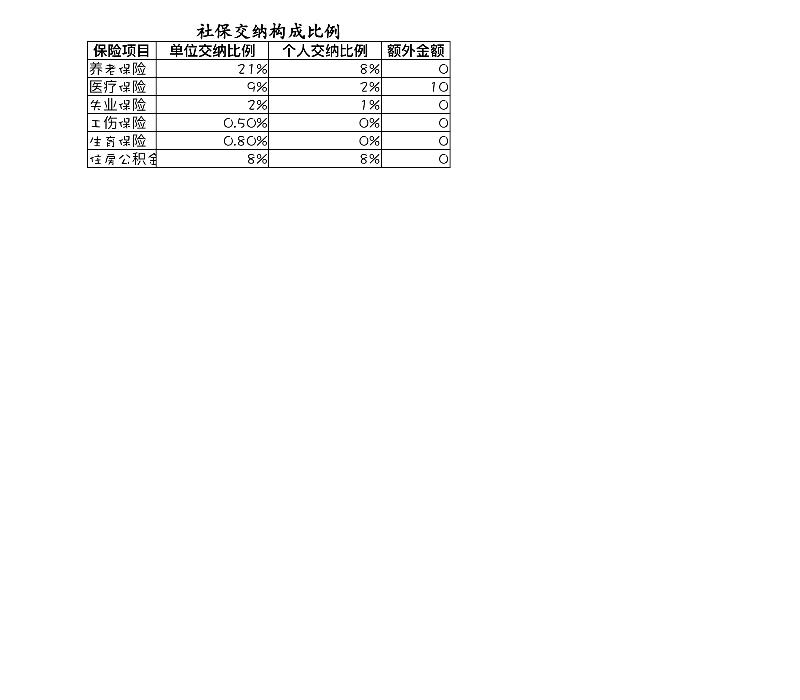 员工个人缴纳保险费代缴表-excel模板