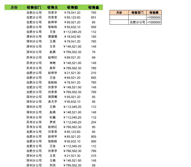 筛选销售记录到新工作表-excel模板