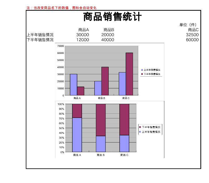 商品销售统计登记-excel模板