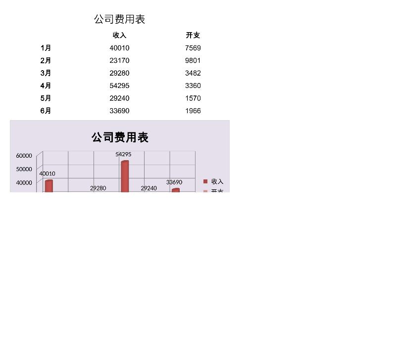 公司费用表-excel模板