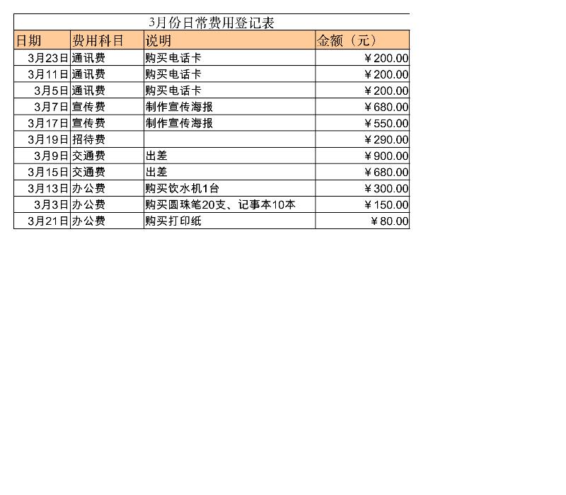 公司日常费用表-excel模板