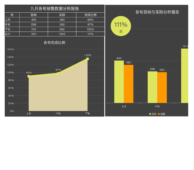 可视化表格00029.xlsx