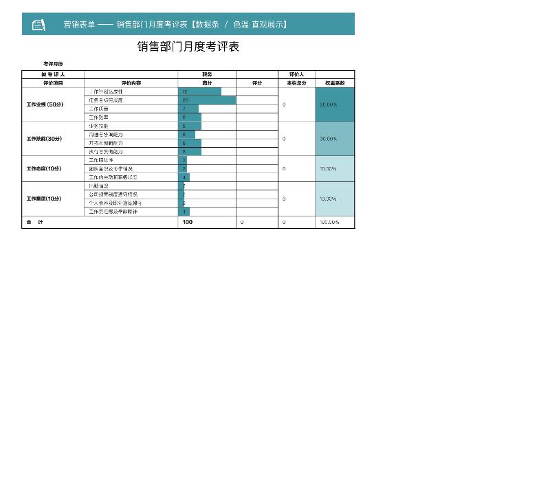 可视化表格00030.xlsx