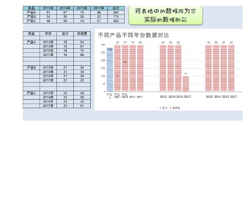 可视化表格00255.xlsx